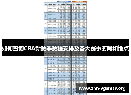 如何查询CBA新赛季赛程安排及各大赛事时间和地点