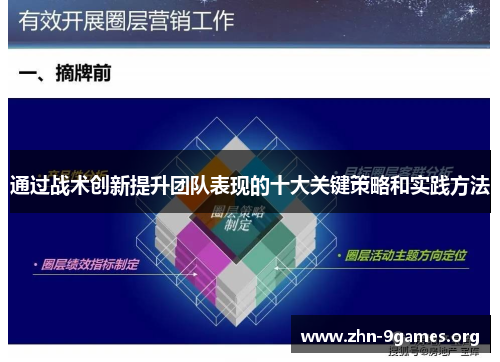 通过战术创新提升团队表现的十大关键策略和实践方法 通过战术创新提升团队表现的十大关键策略和实践方法