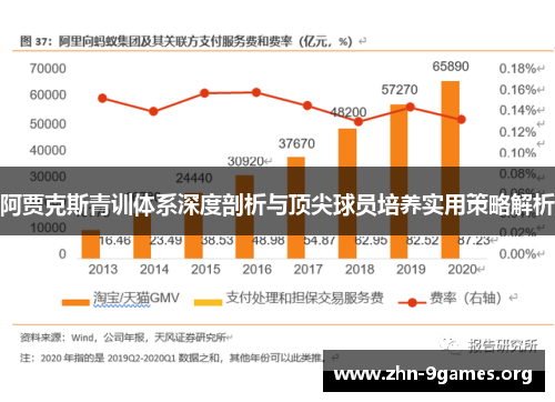 阿贾克斯青训体系深度剖析与顶尖球员培养实用策略解析 阿贾克斯青训体系深度剖析与顶尖球员培养实用策略解析