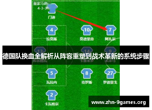 德国队换血全解析从阵容重塑到战术革新的系统步骤 德国队换血全解析从阵容重塑到战术革新的系统步骤