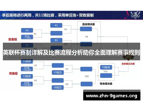 英联杯赛制详解及比赛流程分析助你全面理解赛事规则